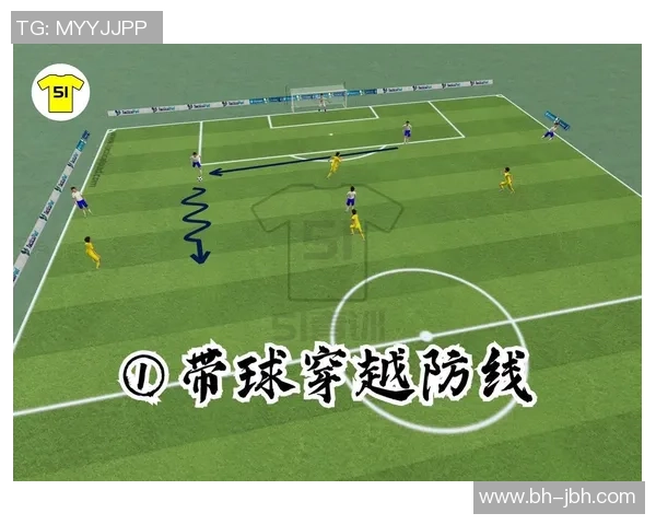 从球星视角探讨科学足球训练方法与青少年球员成长路径