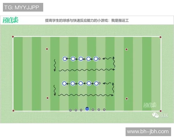 足球球星球感第一节课全面提升基础控球与身体协调能力
